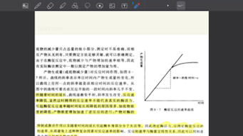 《生物化学》简答题 (考研真题) 复习自用哔哩哔哩bilibili