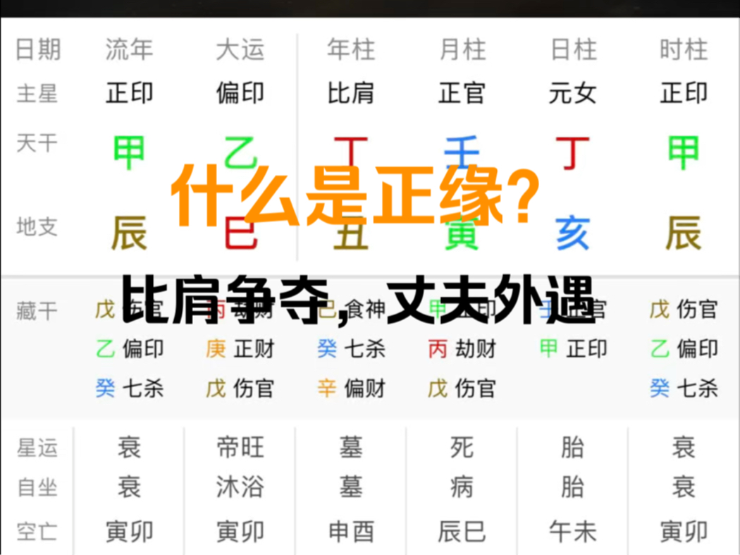 什么是正缘?哔哩哔哩bilibili