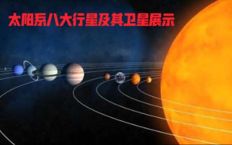 [图]太阳系八大行星及其卫星展示