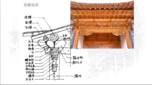 文化遗产保护与工匠传统哔哩哔哩bilibili