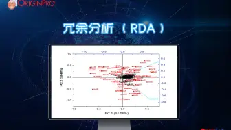 冗余分析 （RDA）