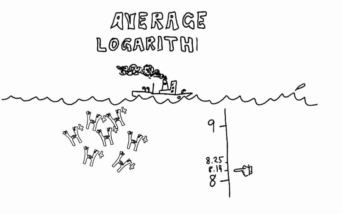 [图]Demystifying ocean acidification and biodiversity impacts