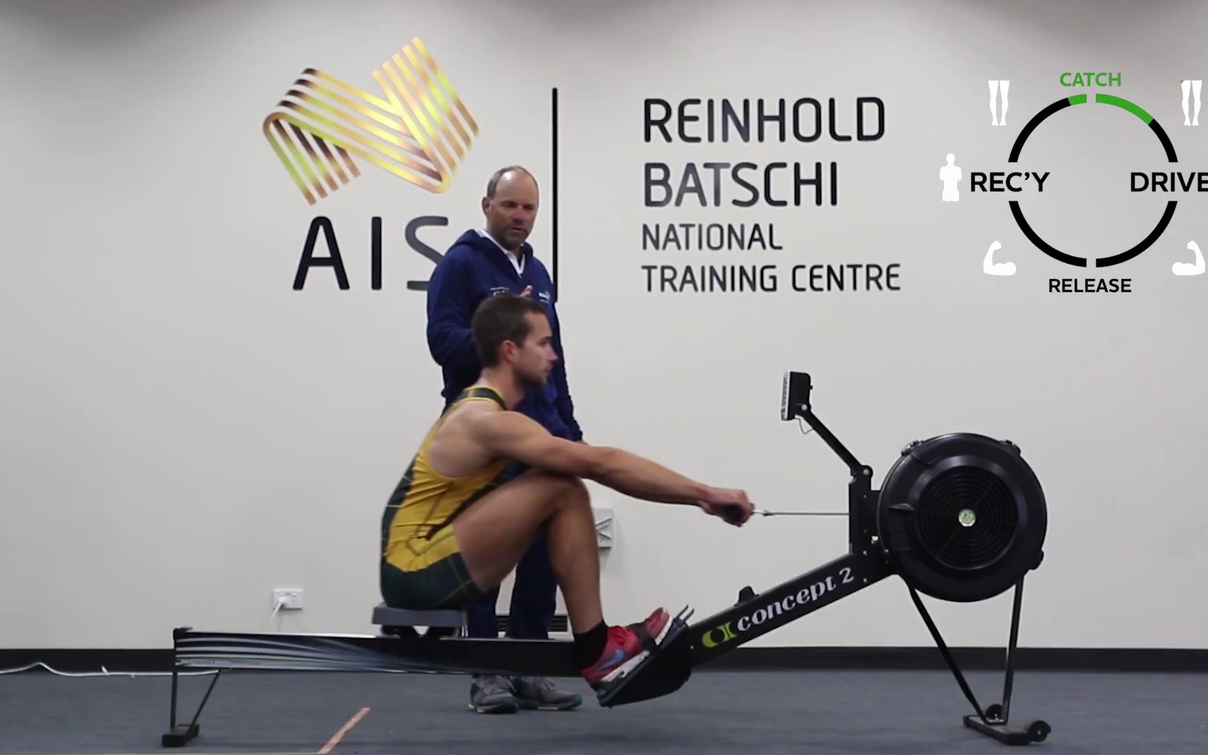 室内划船机训练要｜AISIndoor Rowing Essentials 哔哩哔哩