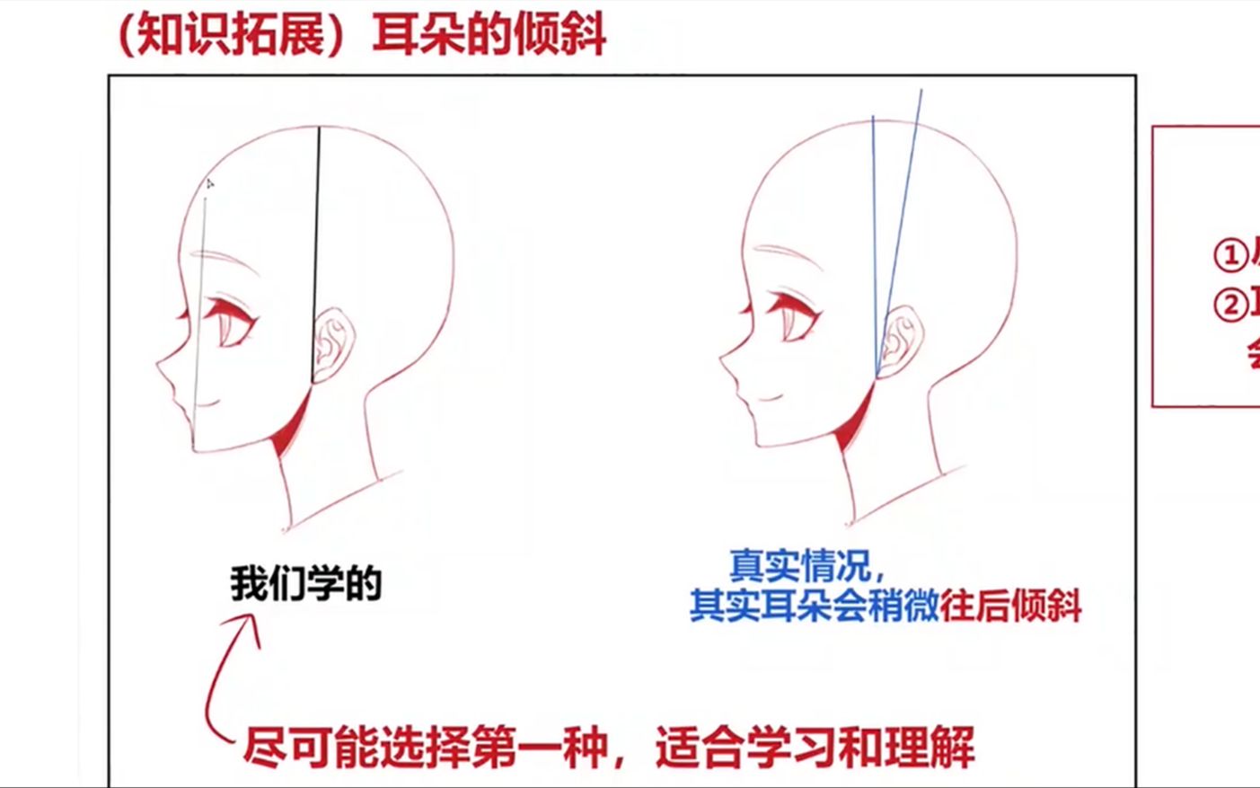 [图]侧面耳朵总是画不准？教你你一个万能的耳朵定位方法！