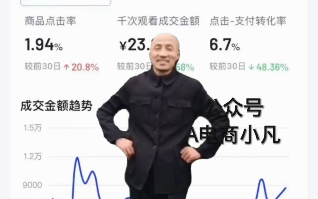 适合普通人的创业项目 抖音小店无货源哔哩哔哩bilibili