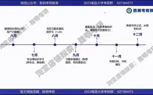 Télécharger la video: 2023届南昌大学力学土木工程881材料力学 专业第一学长考研初试专业课重点讲座