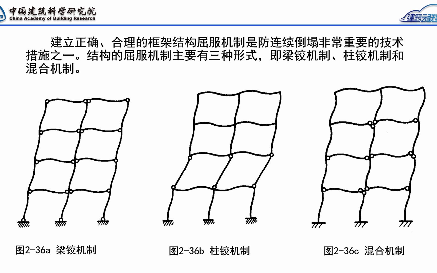 [图]概念设计专项讲座（10）抗震设计的几大原则-1