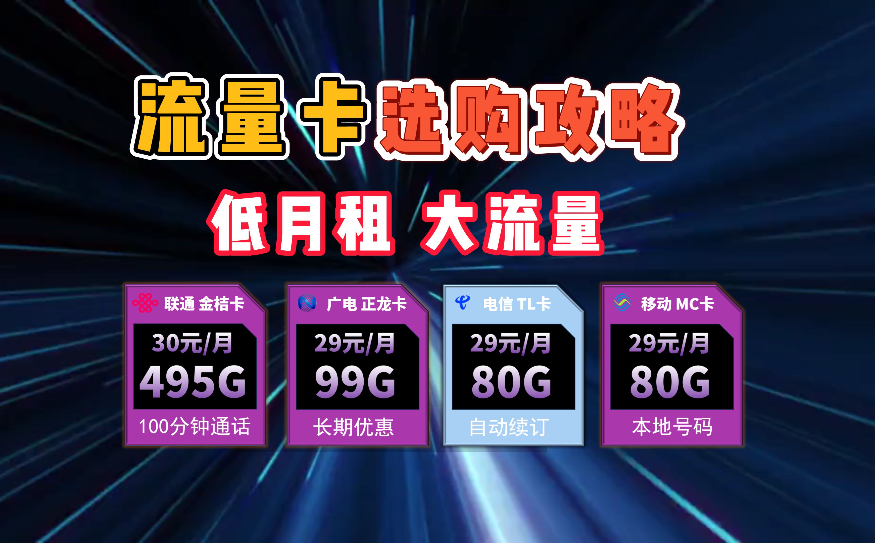 口碑最好的四款款流量卡是哪些?2024最推荐买这四个:性价比高,口碑公认!哔哩哔哩bilibili