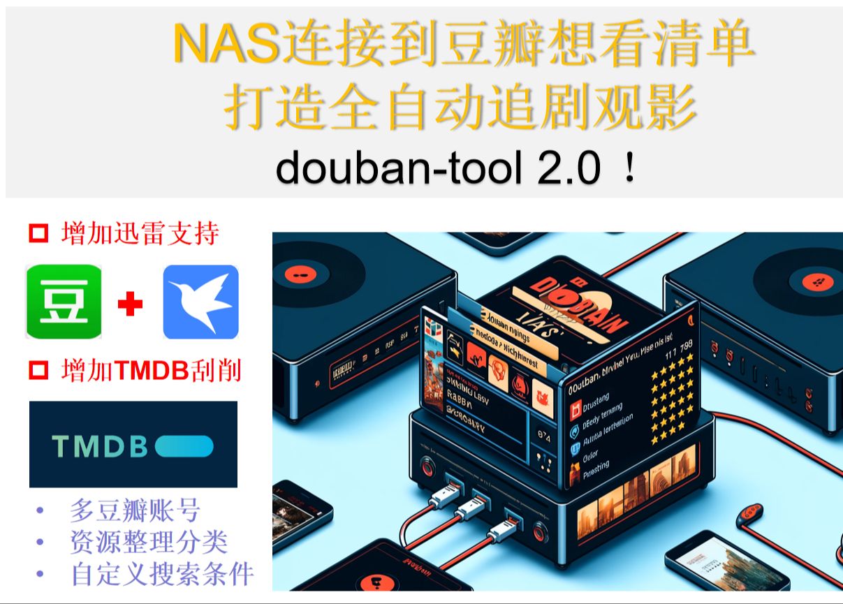 [图]豆瓣→NAS全自动观影追剧神器！自编自用Douban-tool2.0来啦，新增迅雷下载支持、自动分类整理命名、TMDB刮削！