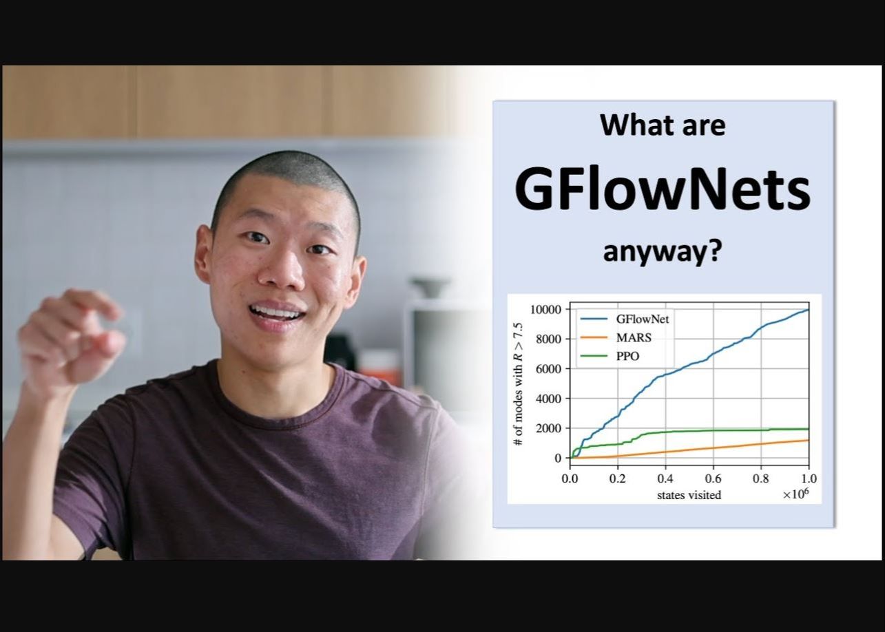 GFlowNets 是什么吗?哔哩哔哩bilibili