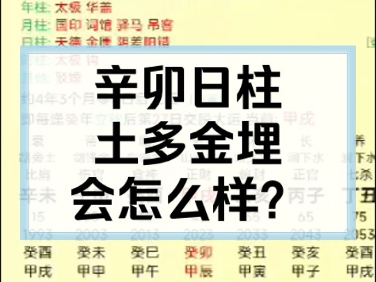 【辛卯日柱】 当组合中出现土多金埋会如何?