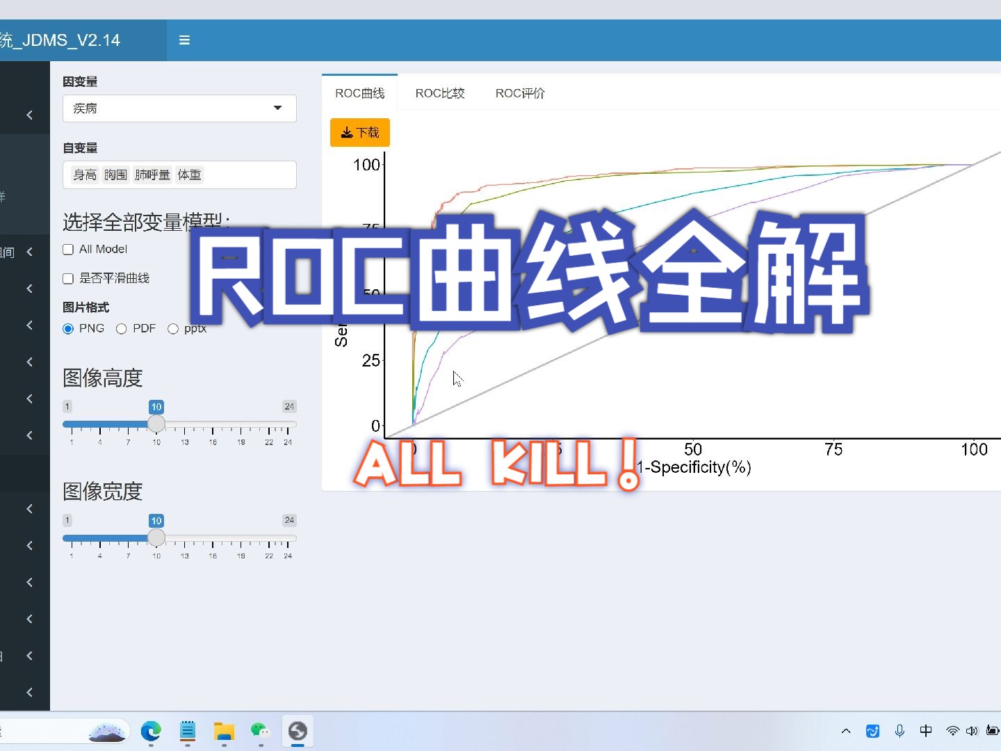 [图]RCO曲线详解