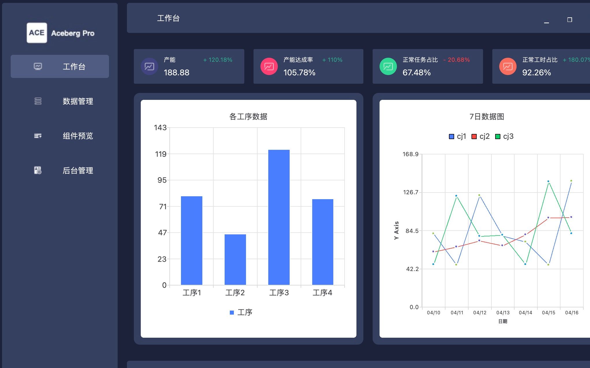【纯手撸】使用pyside6 / pyqt 构建现代化 普通tob系统 图形化界面