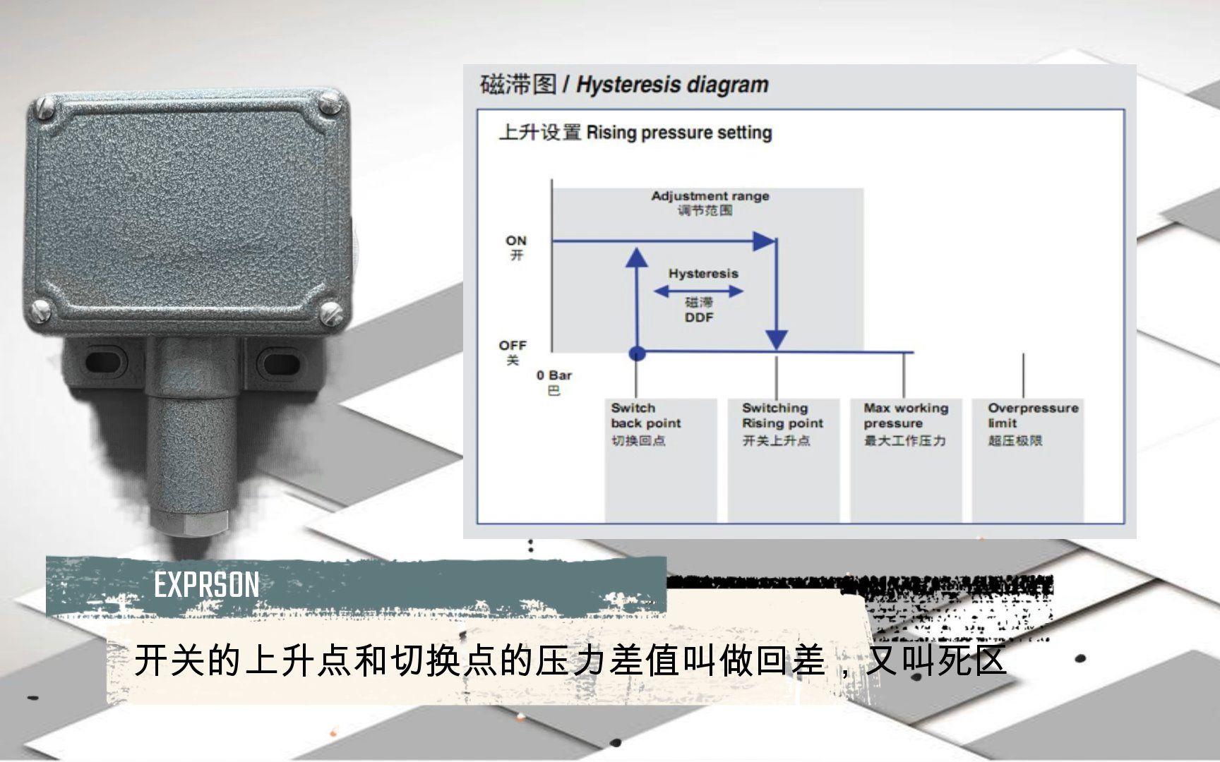 机械压力开关的回差是什么,回差有什么作用哔哩哔哩bilibili