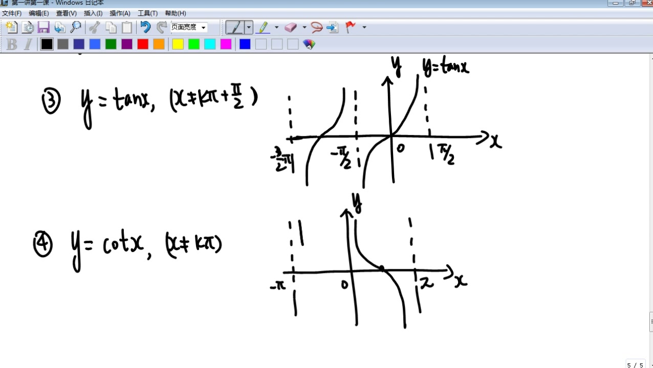 【考研数学】六个基本三角函数及其反函数的图像(公众号程值军考研数学课堂)哔哩哔哩bilibili