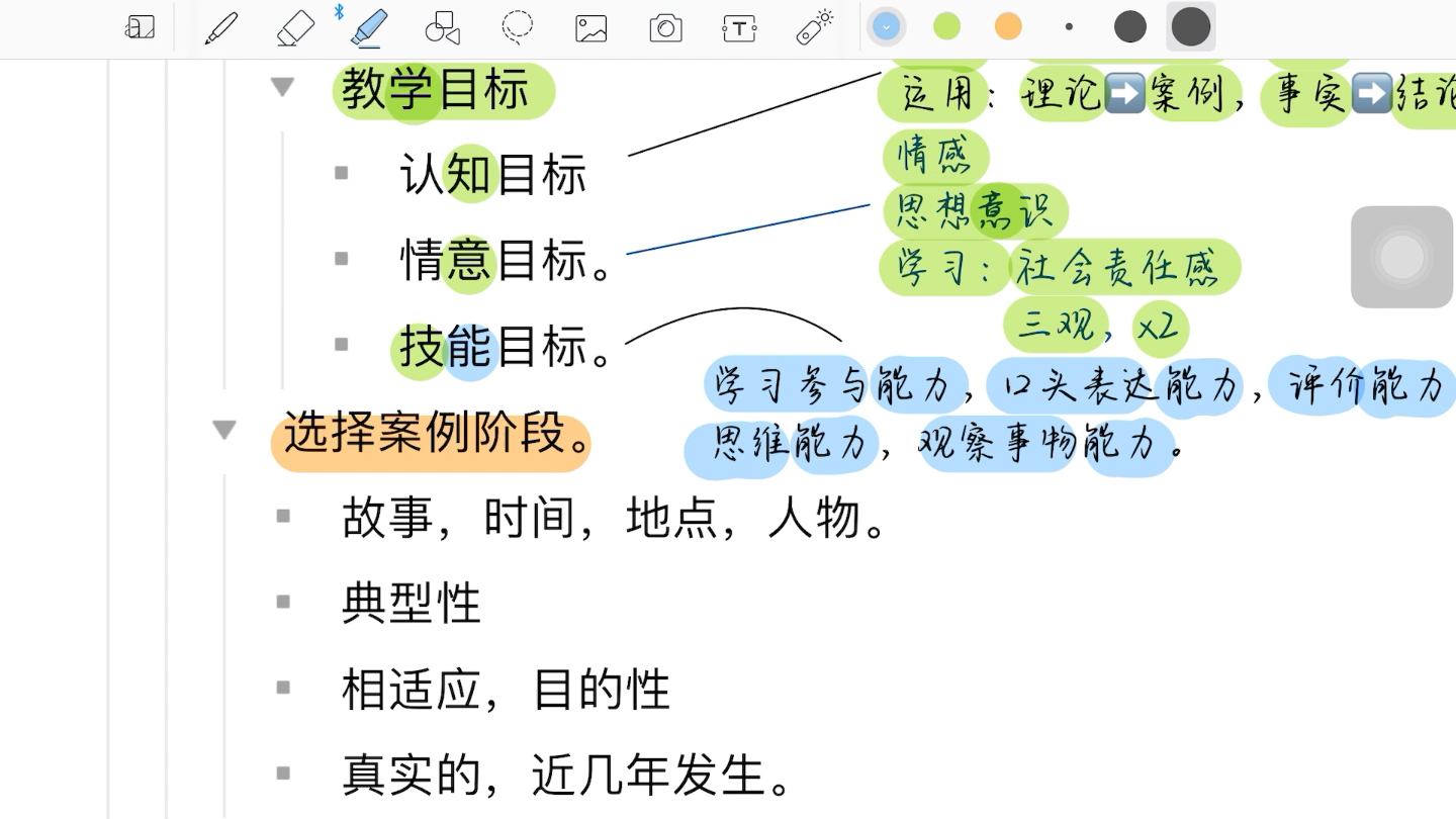 刘强案例教学法自用复盘哔哩哔哩bilibili