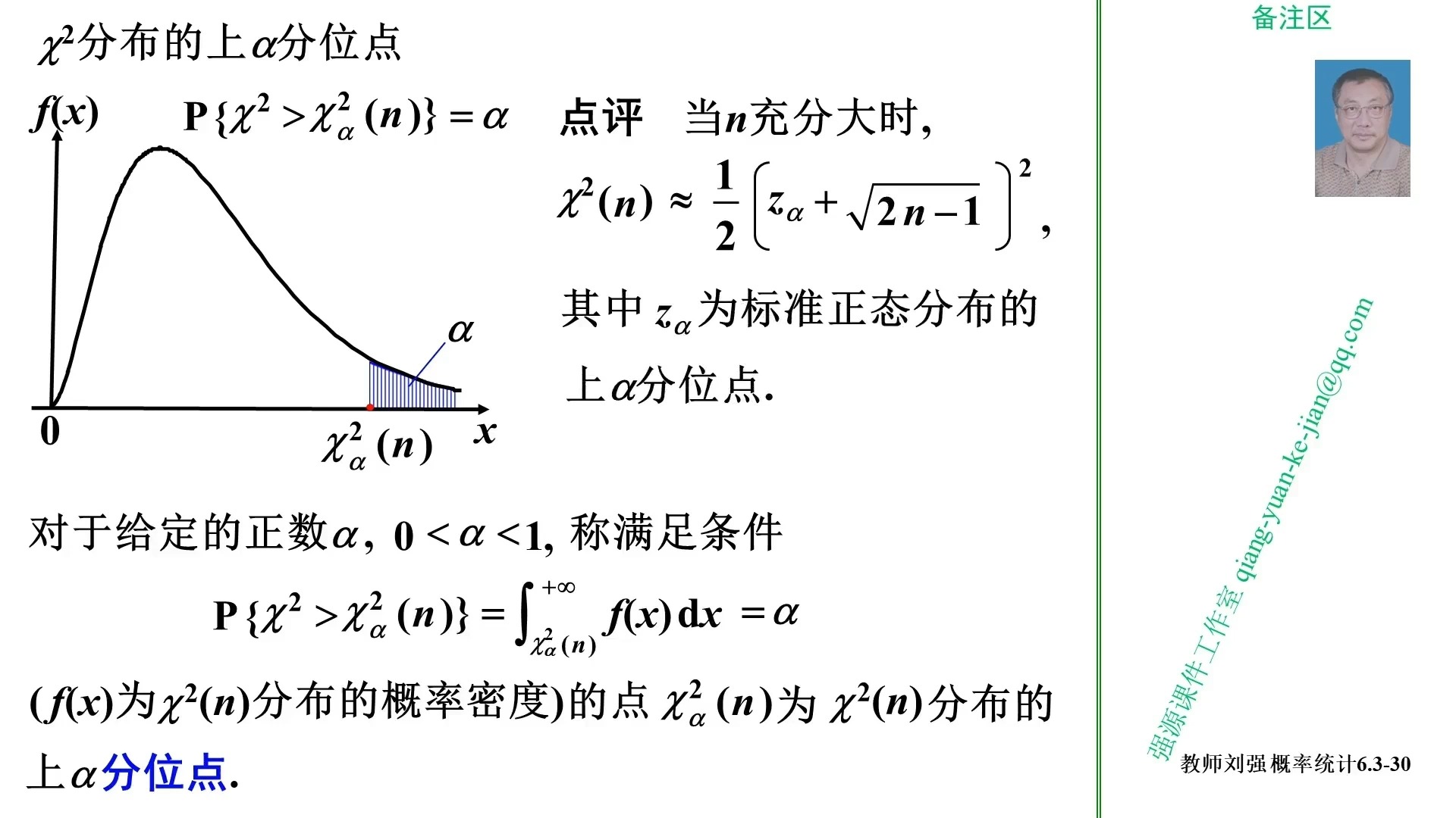 概率统计6.3(23)卡方分布查表方法哔哩哔哩bilibili