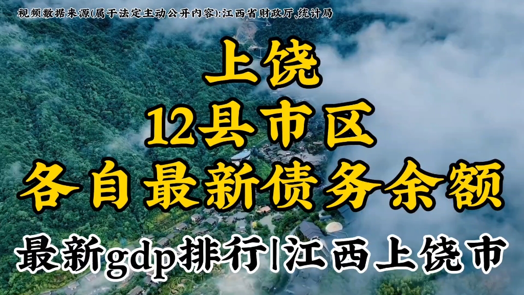 江西上饶下辖12个县市区最新债务余额以及各自gdp最新排行,发掘城市数据,洞察别样上饶哔哩哔哩bilibili