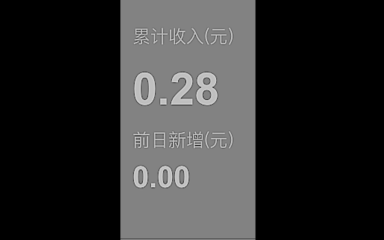 [图]人生当中获得的第一桶金居然只有0.28元！