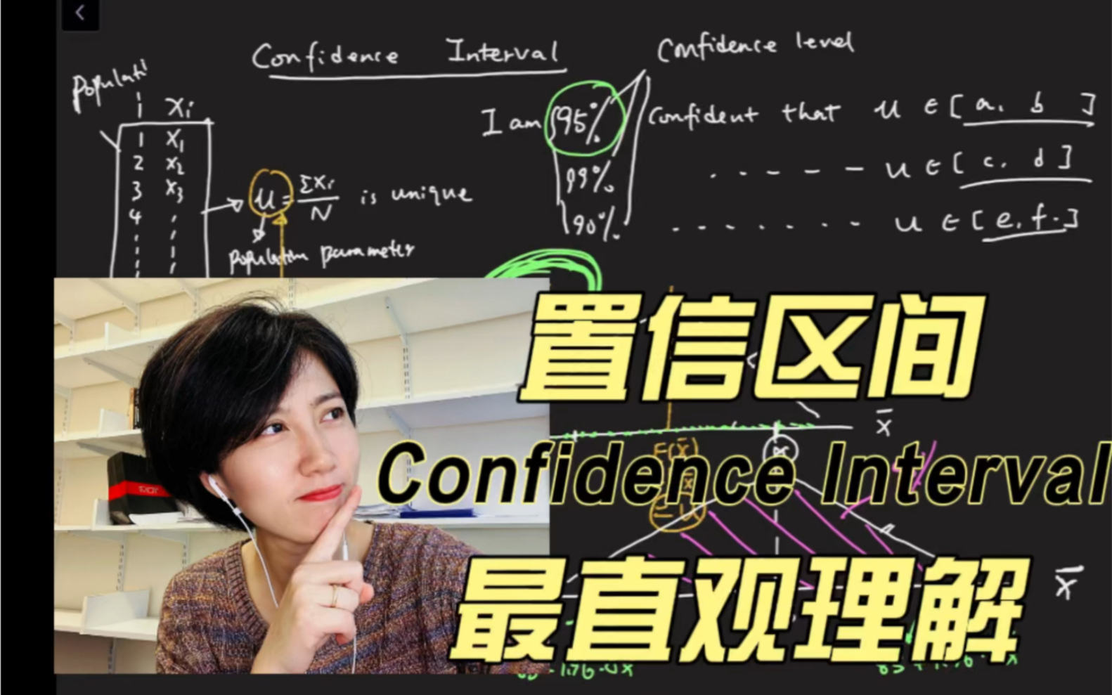 [图]统计学｜置信区间 Confidence Interval 最直观的理解