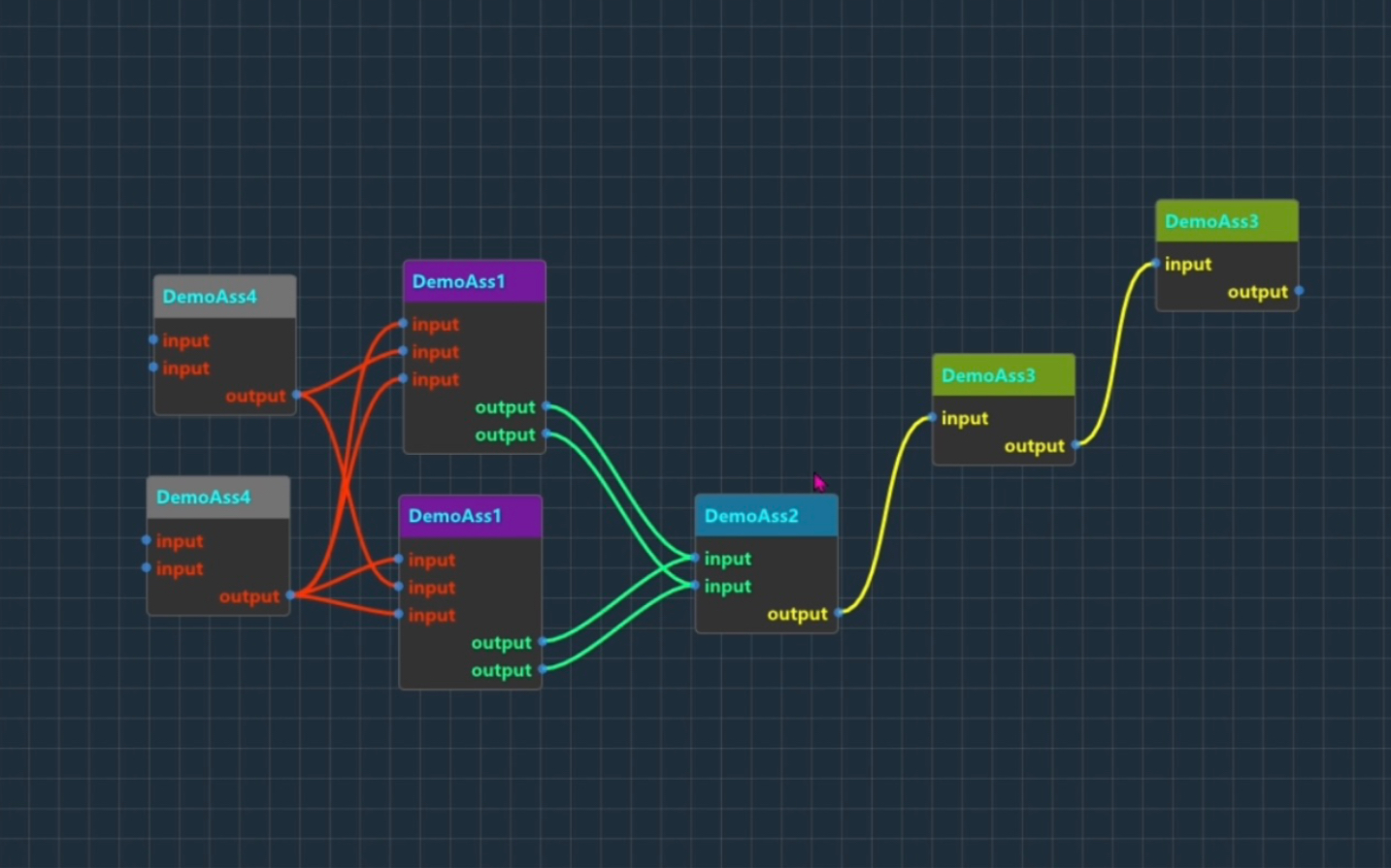 基于ImNodes的cpp节点编辑器哔哩哔哩bilibili