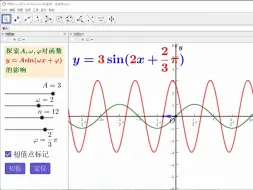 Tải video: 探索A,ω,φ对y=Asin(ωx+φ)的影响，完美版