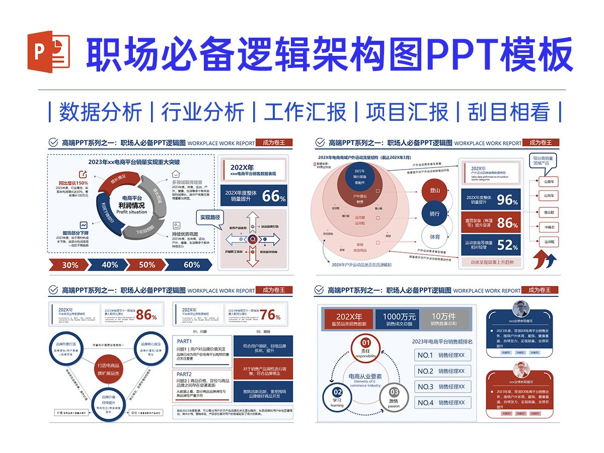 【PPT做的好,机会少不了】职场必备超高级工作汇报逻辑架构数据分析可视化逻辑架构图PPT模板哔哩哔哩bilibili