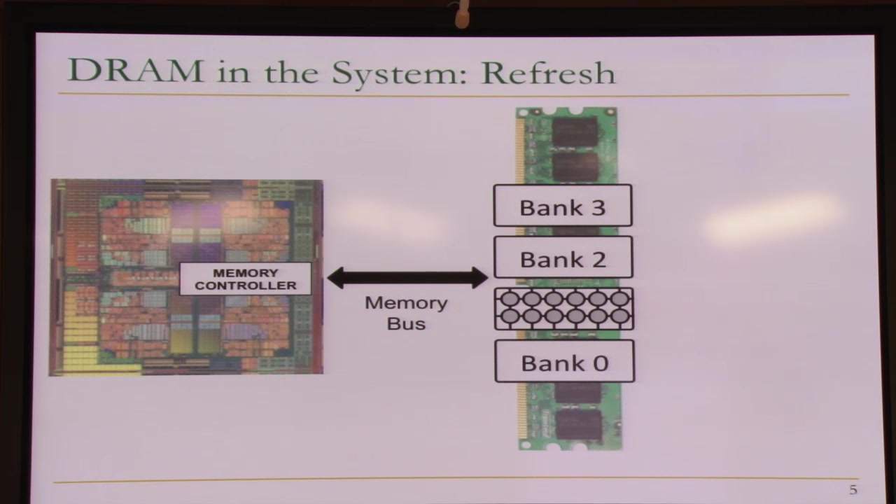 Carnegie Mellon 18447  Introduction to Computer Architecture 计算机体系结构 CMU 2015哔哩哔哩bilibili