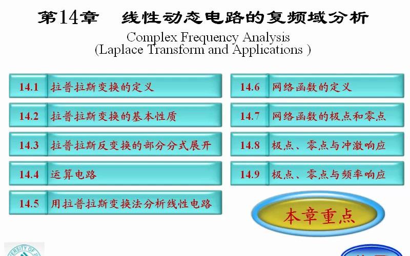 14.114.2 线性动态电路的复频域分析哔哩哔哩bilibili