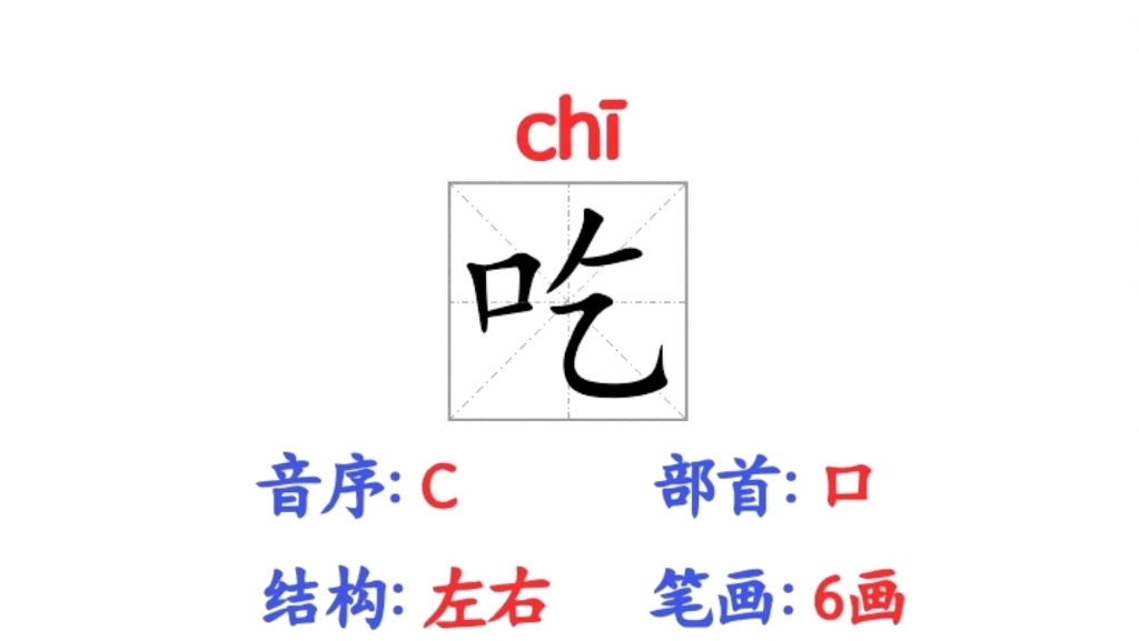 一年級語文下冊生字【吃】筆順,組詞,造句和詞語釋義