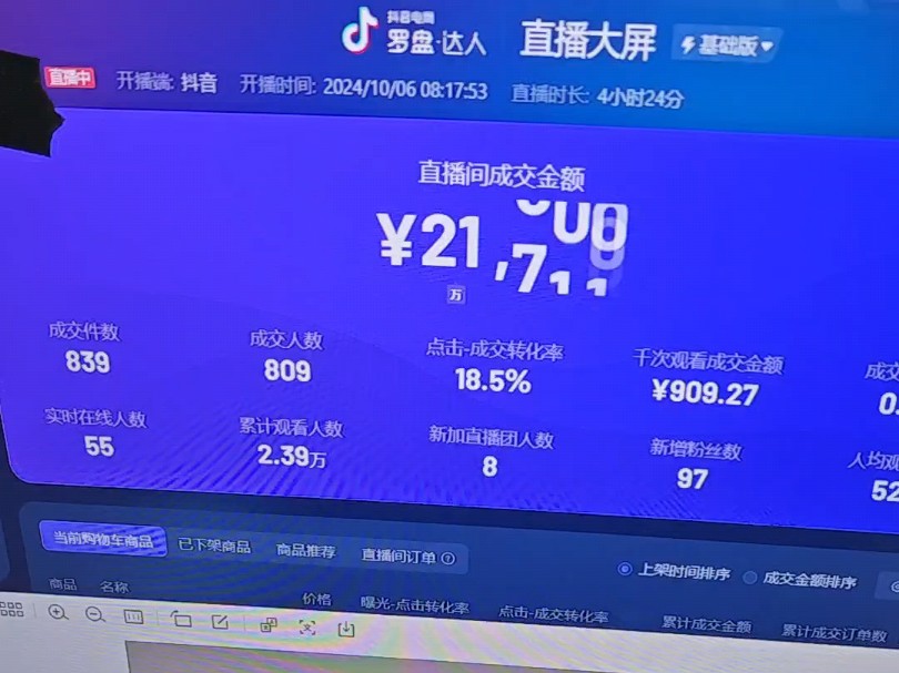 每天看着数字跳动心情就会愉悦无人直播带货yyds哔哩哔哩bilibili