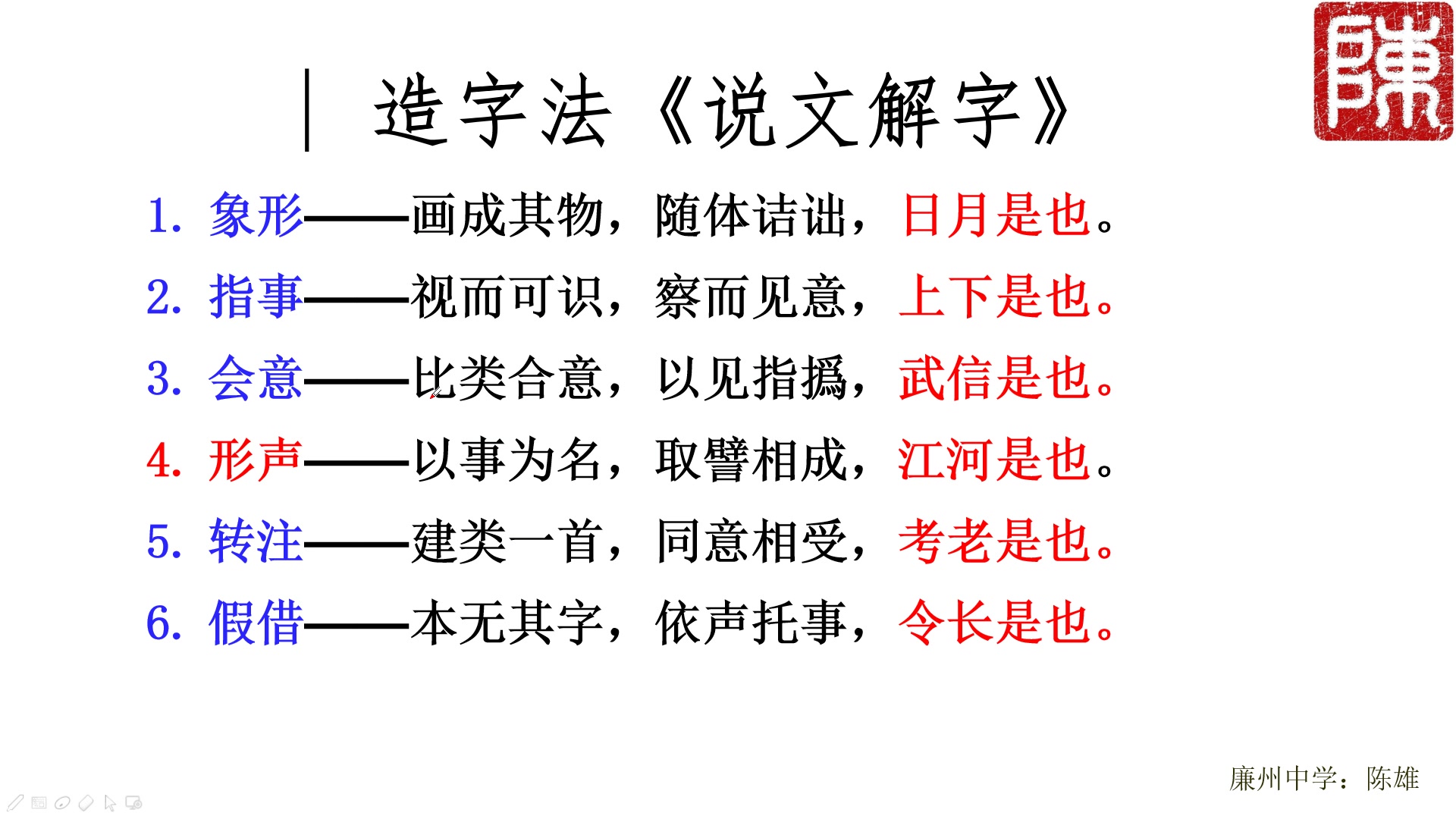 8.高考文言文实词之(部首推敲法速成)哔哩哔哩bilibili