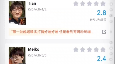 tes战败,全员战犯,恭喜lpl3号种子g2,jkl大满败