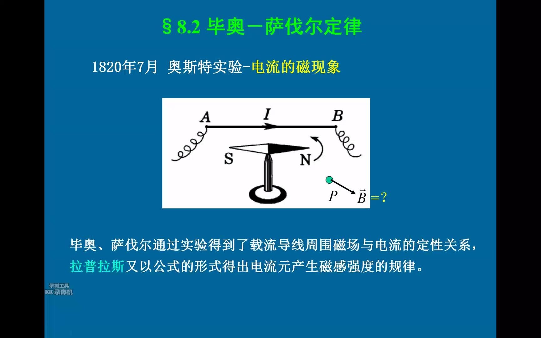 8.2 毕奥萨伐尔定律哔哩哔哩bilibili