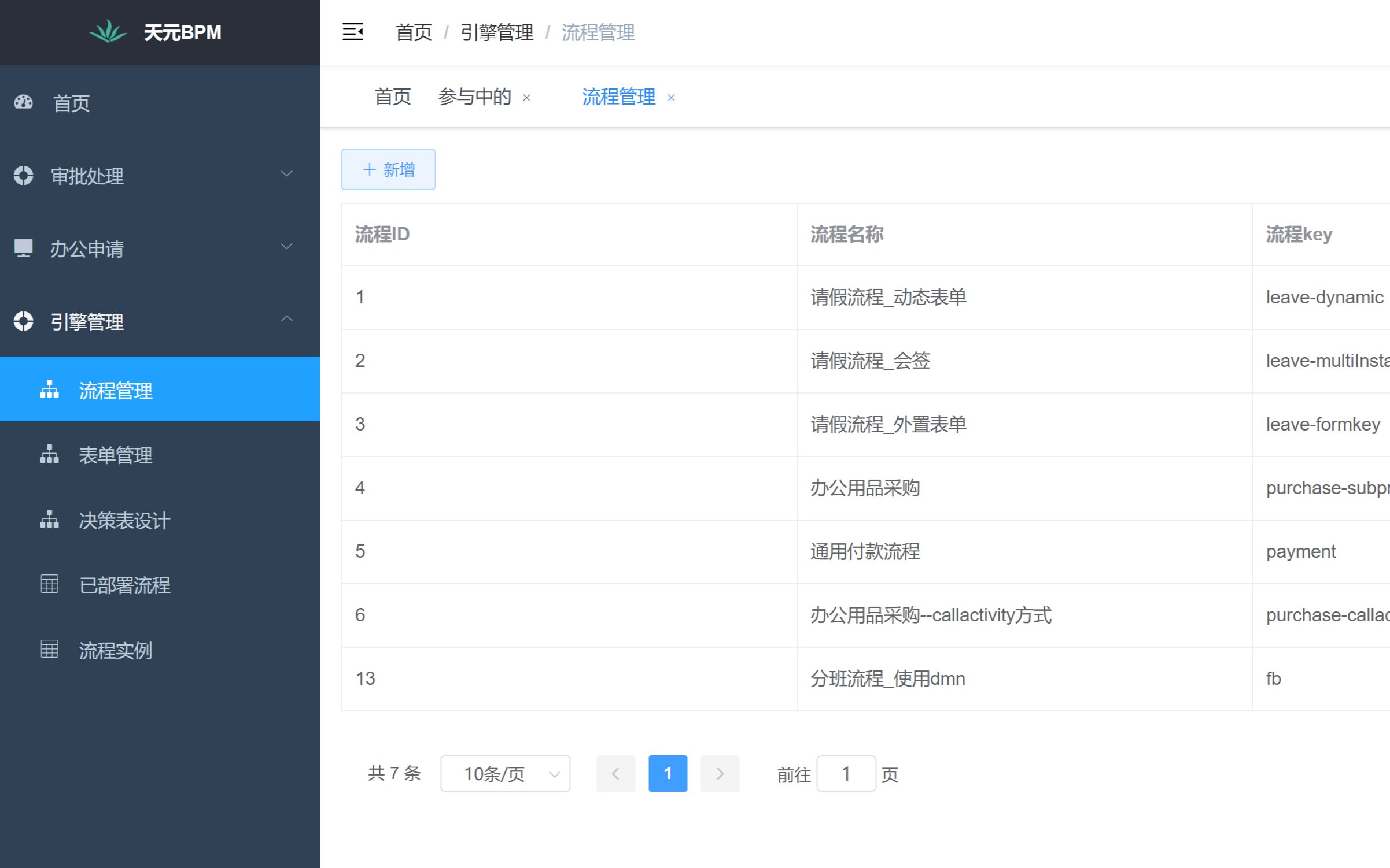 [图]2022最新基于Spring boot整合工作流引擎camunda实现bpm