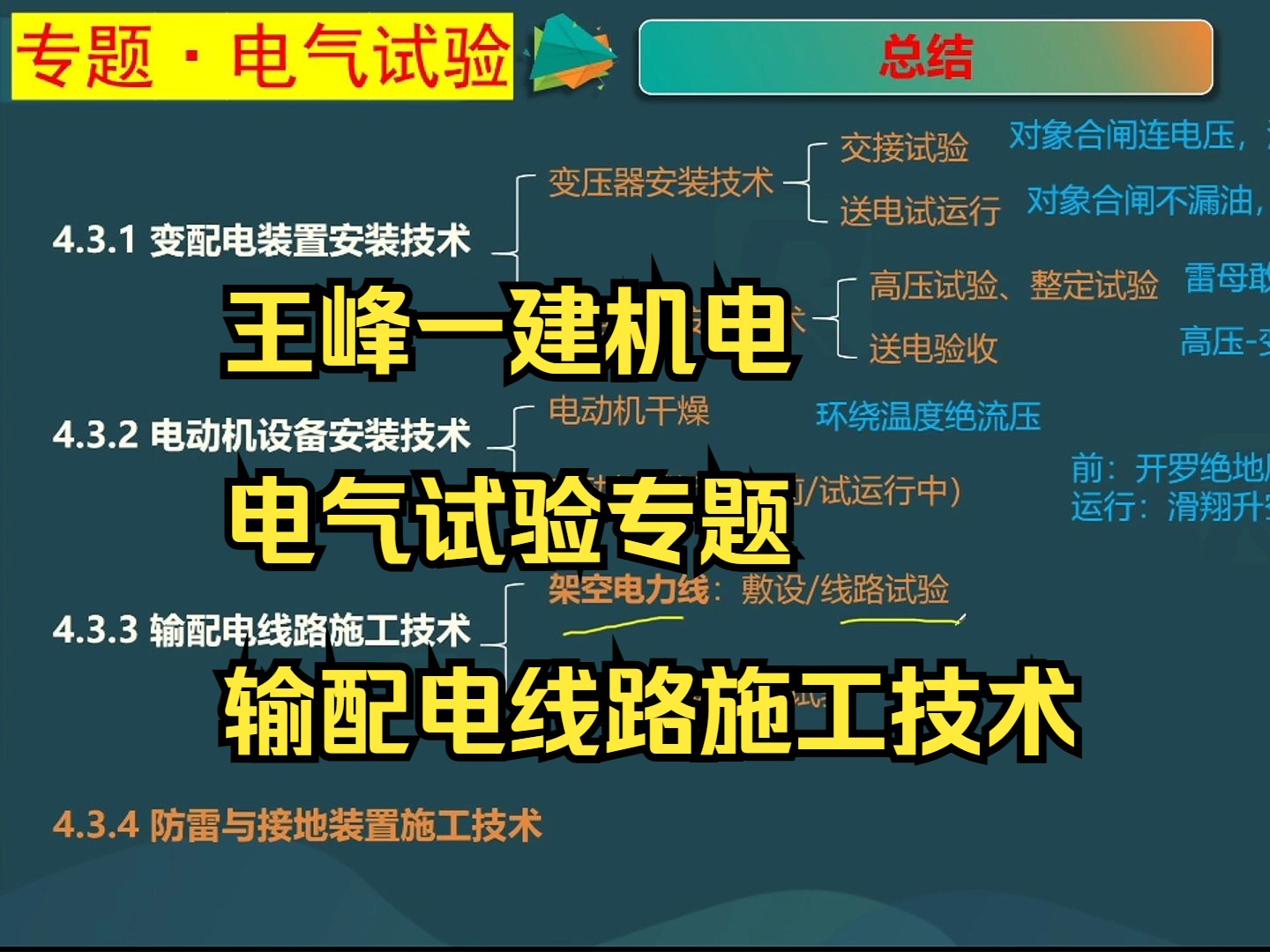 电气试验专题输配电线路施工技术哔哩哔哩bilibili