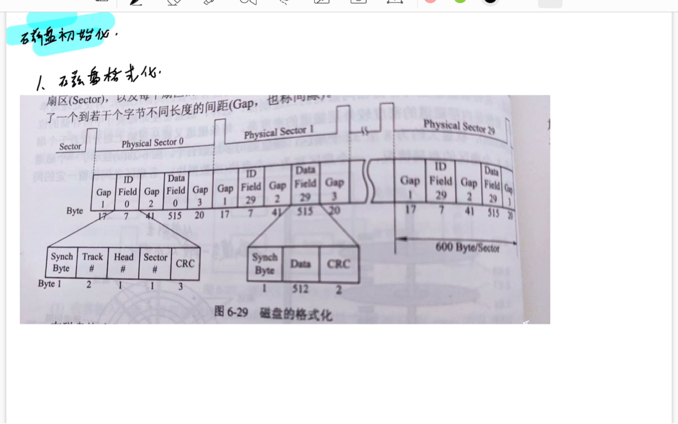 「操作系统」磁盘初始化,磁盘格式化哔哩哔哩bilibili