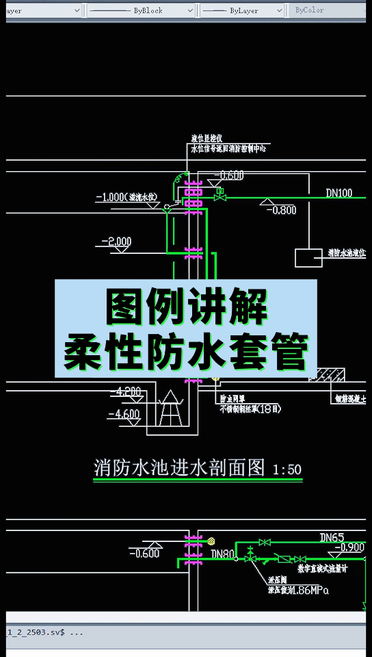 图例讲解 柔性防水套管哔哩哔哩bilibili