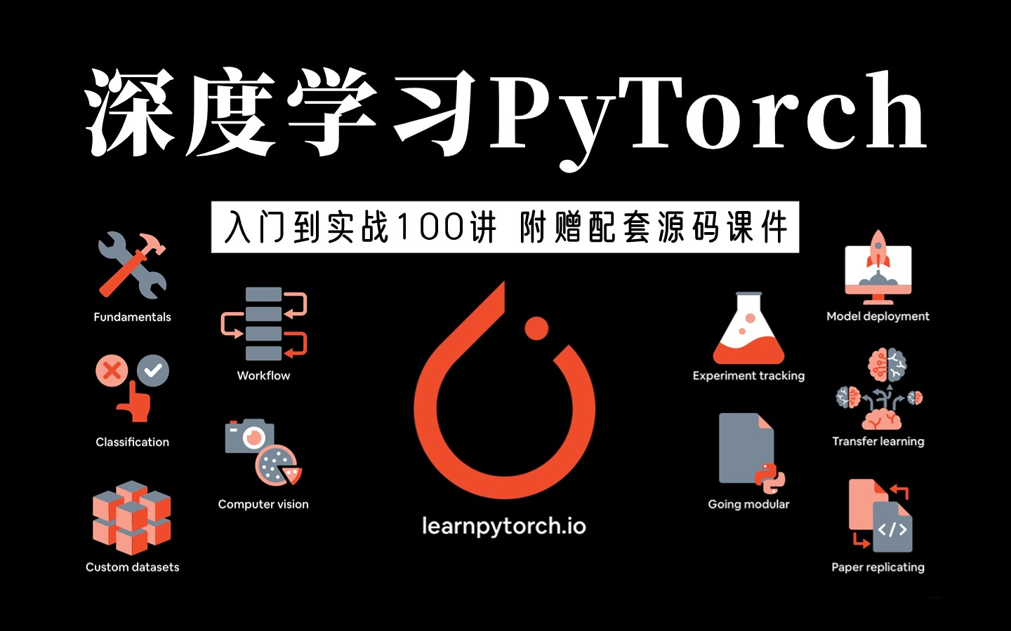 [图]2024B站最强深度学习【PyTorch】教程，清华大佬从零开始讲解三天带你入门，绝对通俗易懂！