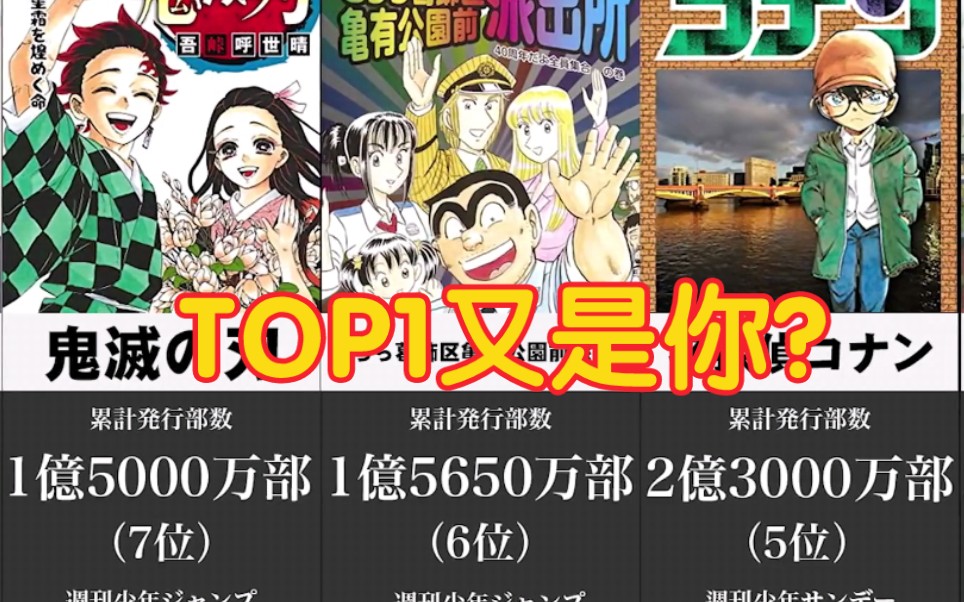 【Top80】世界最畅销的日本漫画是?!你怎么又是第一名哔哩哔哩bilibili