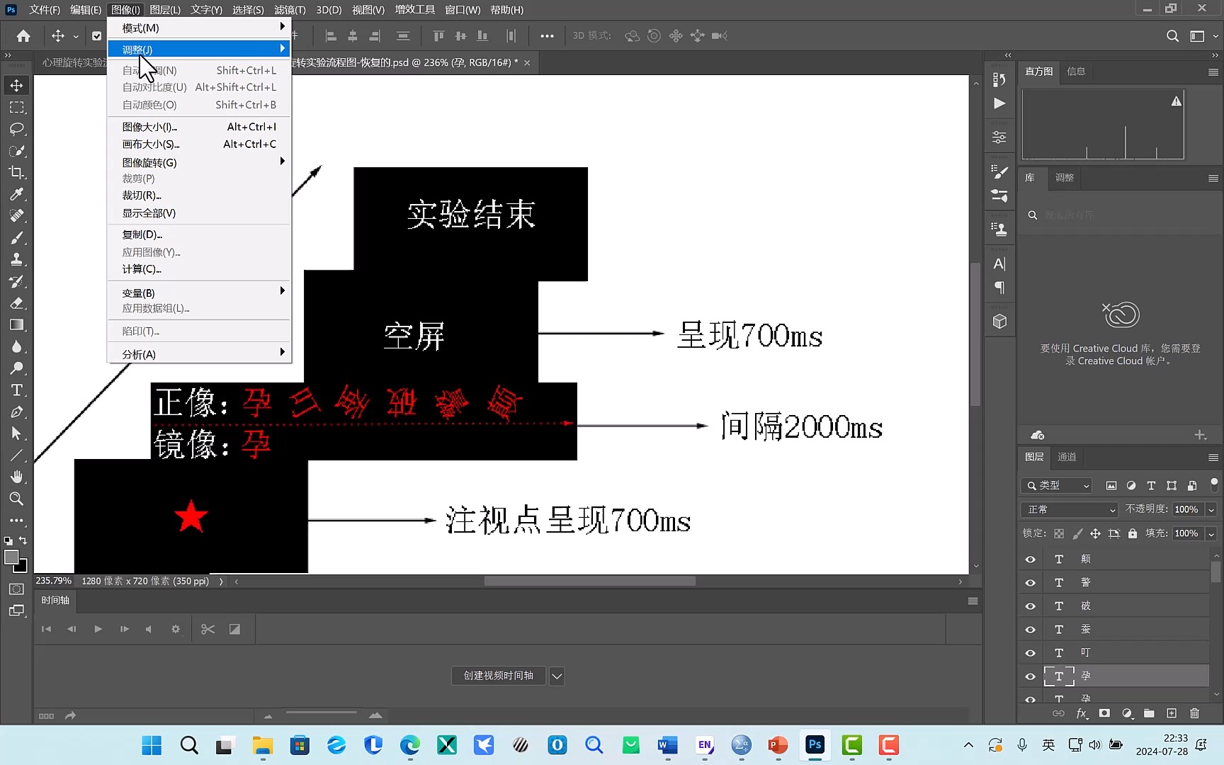 心理旋转实验中字体反转(镜像)如何在ps中实现?