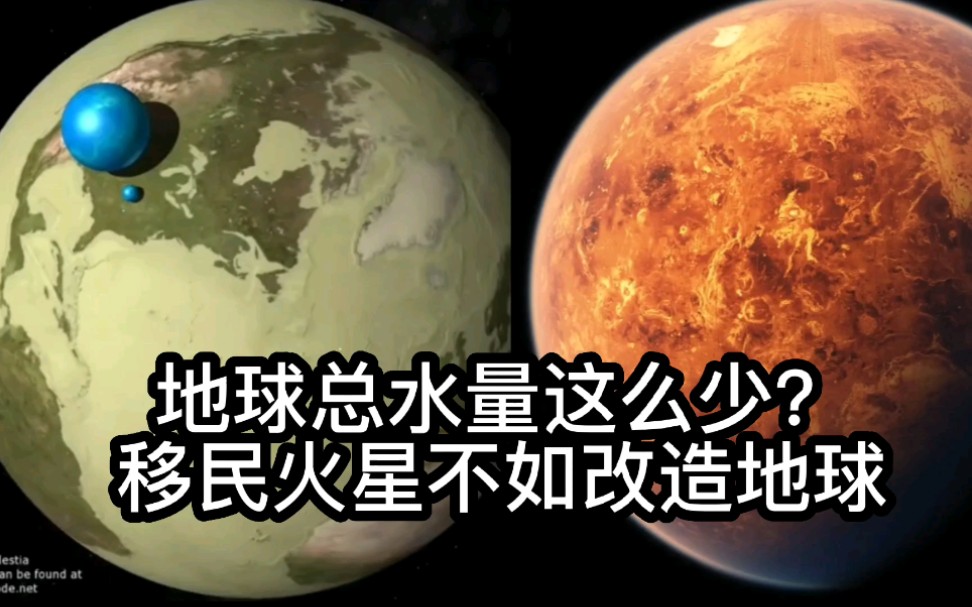 [图]地球总水量这么少？移民火星不如改造地球