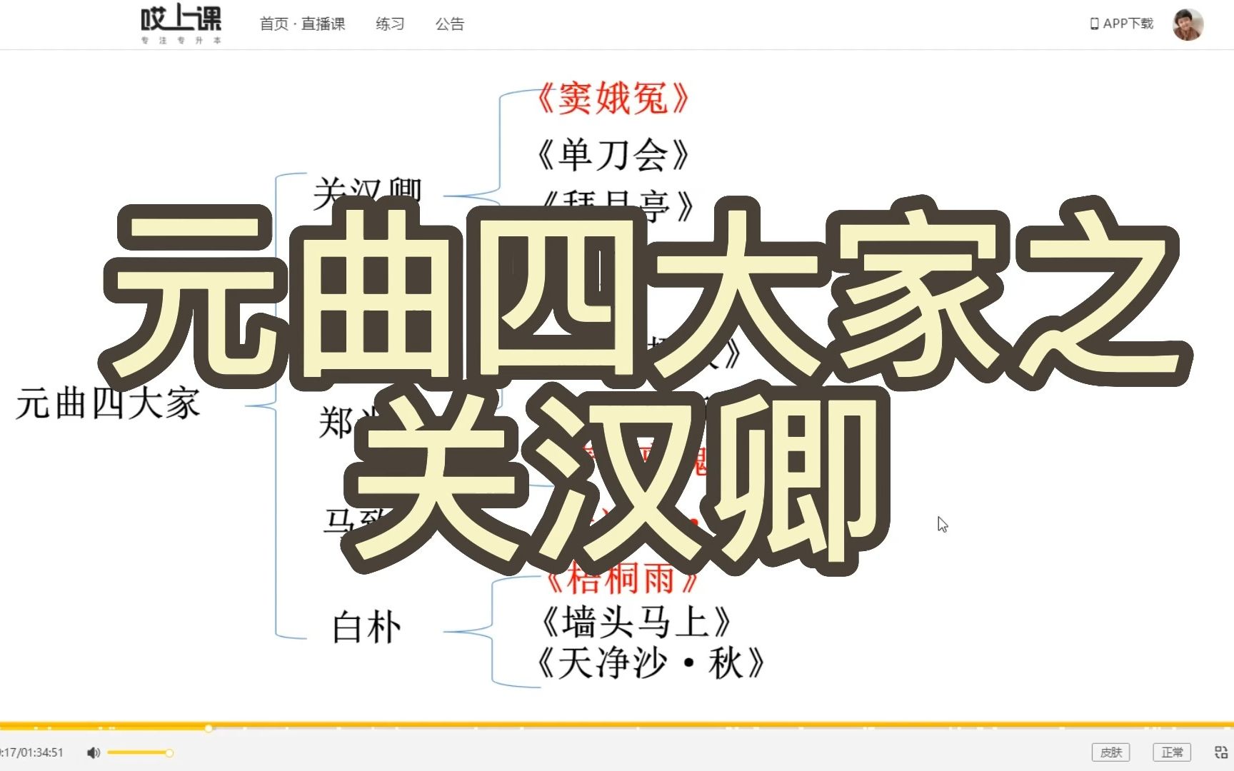 [图]专升本【哎上课】语文——元曲四大家之关汉卿