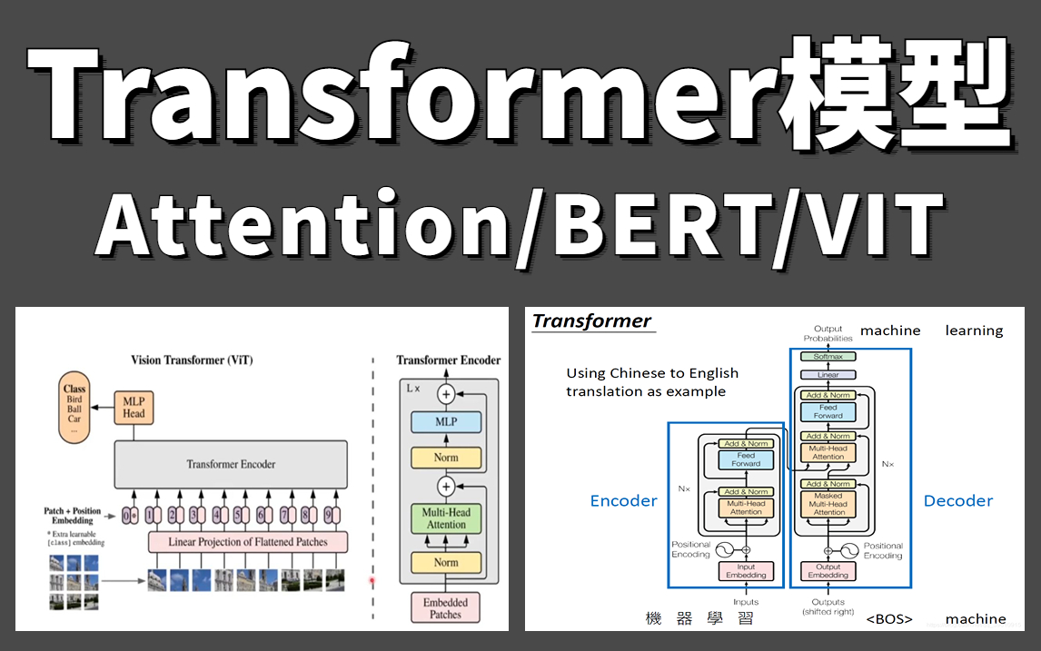 顶会论文的宠儿:Transformer原理从零解读,Atenntion、BERT、VIT模型全详解!绝对是你见过最好的Transformer入门教程!哔哩哔哩bilibili