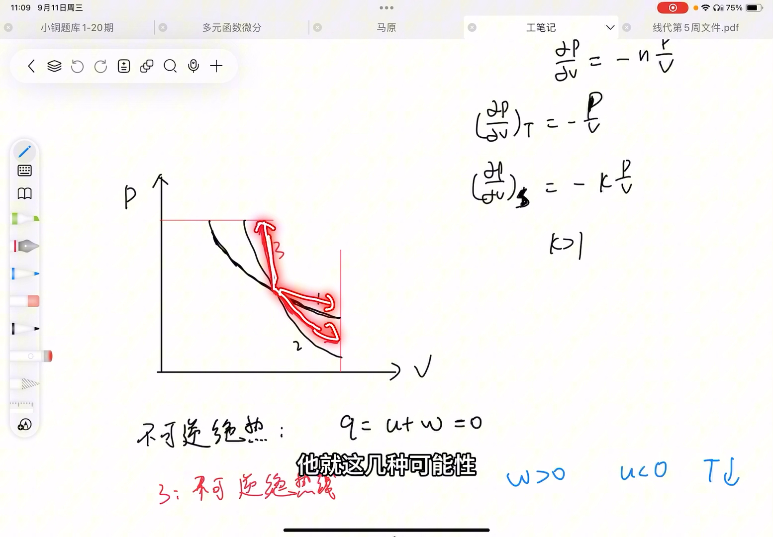 ts图中等压线和等温线图片