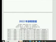 [图]2024考研中央民族大学(012)中国少数民族语言文学学院050102语言学及应用语言学全日制择校调剂录取数据招生计划考试内容初复试参考书报录比分数线国家线资料