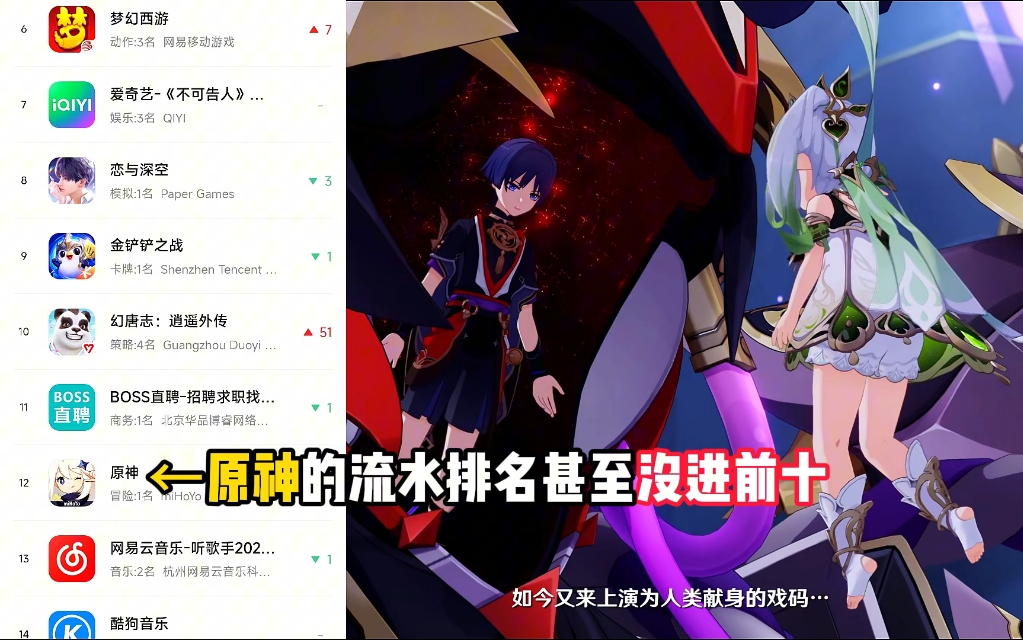 原神卡池流水首次超二本线挂0再创历史新低!