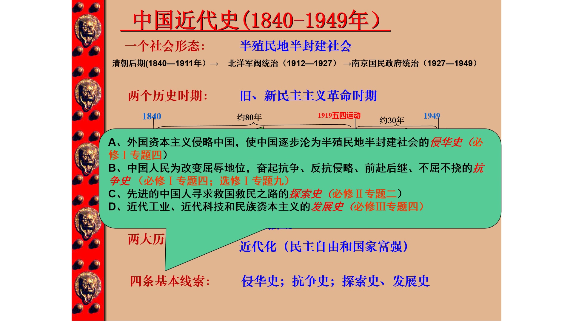 历史合格考试复习第3节近代中国民主革命哔哩哔哩bilibili