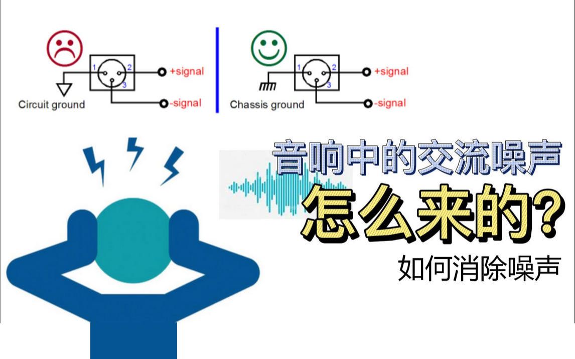 音响中接地问题:烦人的交流噪声是怎么来的,又如何消除?哔哩哔哩bilibili