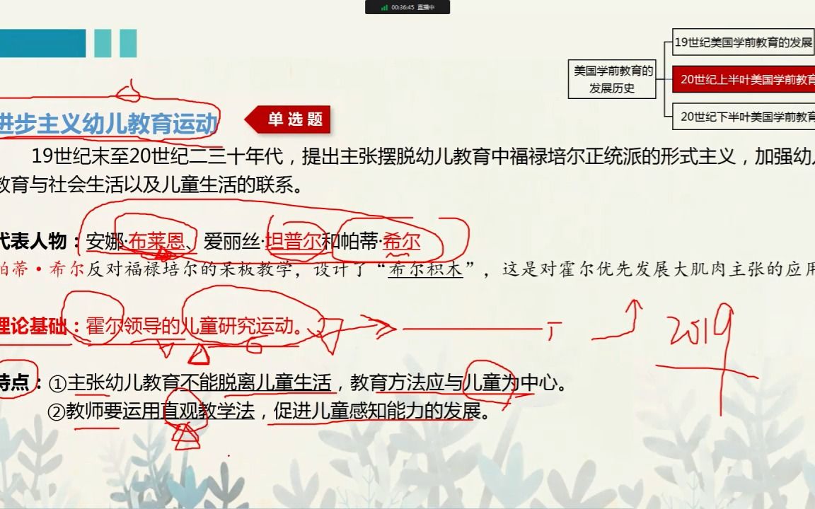 [图]学前比较教育美国（二）00401  学前教育专业自考